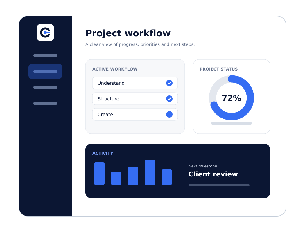 Interactive project workflow dashboard example